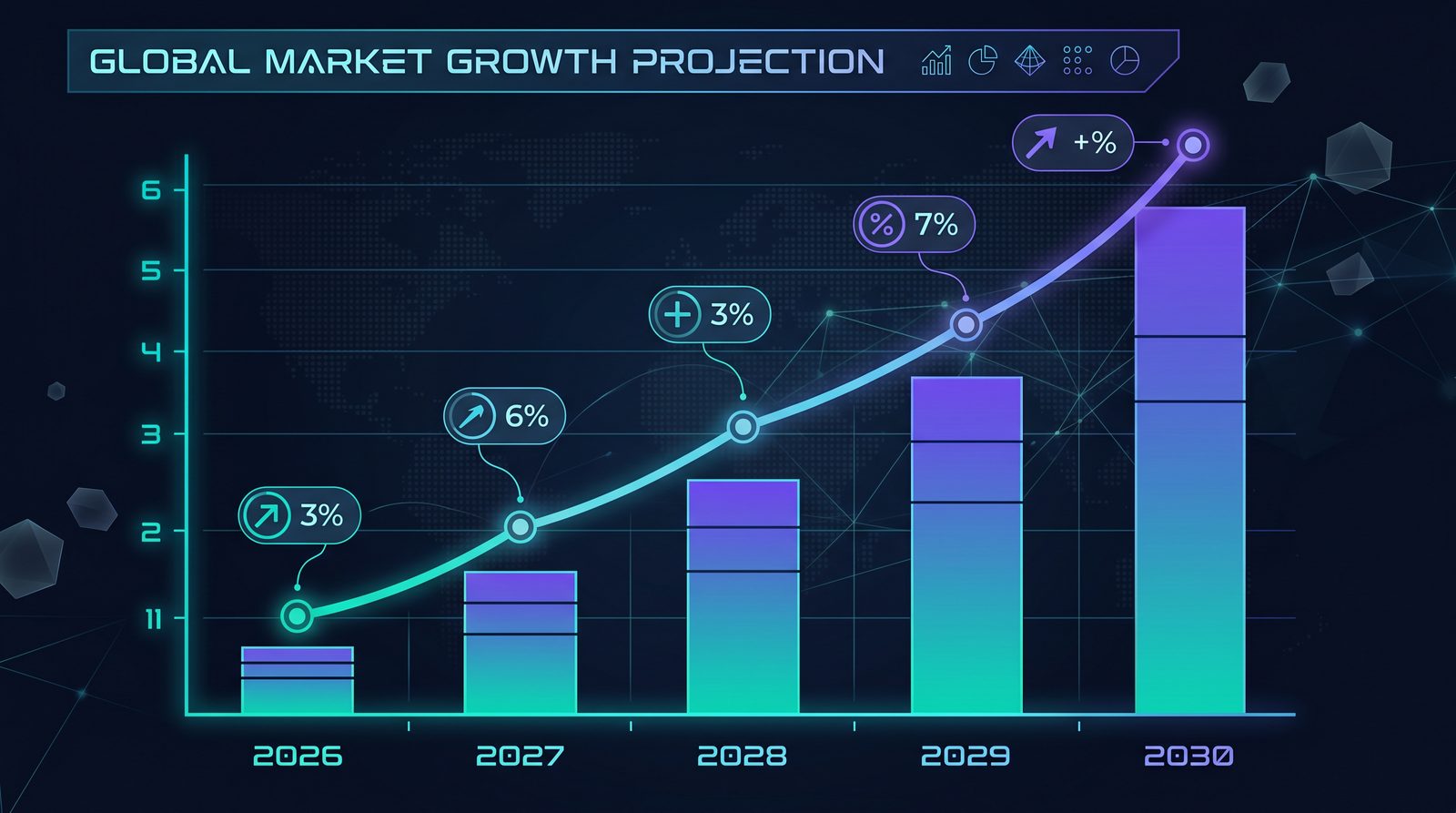 Datafabrix growth trajectory chart