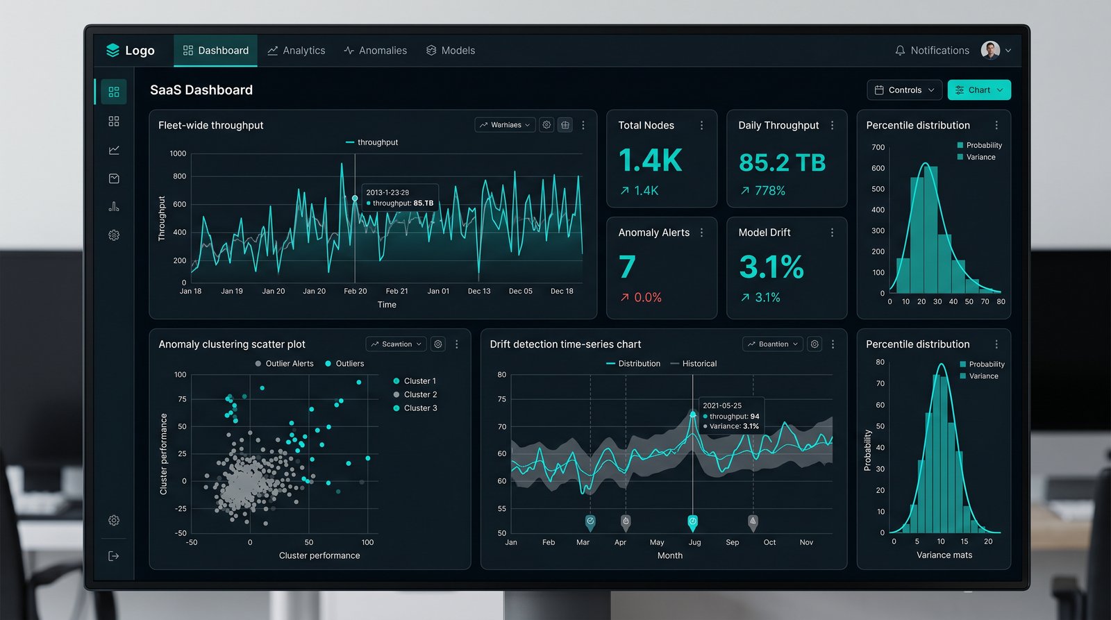 Datafabrix Insight module visualization